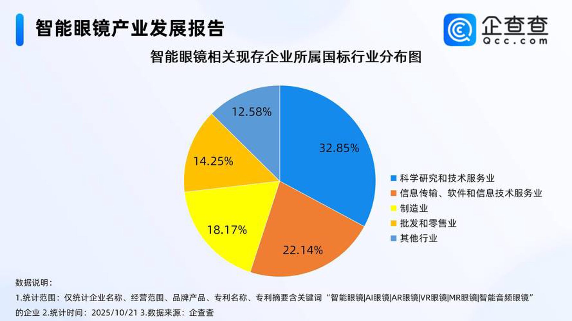 金惠通科技